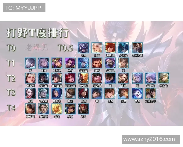 体育明星打野实力排行榜揭晓谁将是最强的运动员野外探险者 体育明星打野实力排行榜揭晓谁将是最强的运动员野外探险者